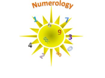 Personal NUMEROLOGY Reading